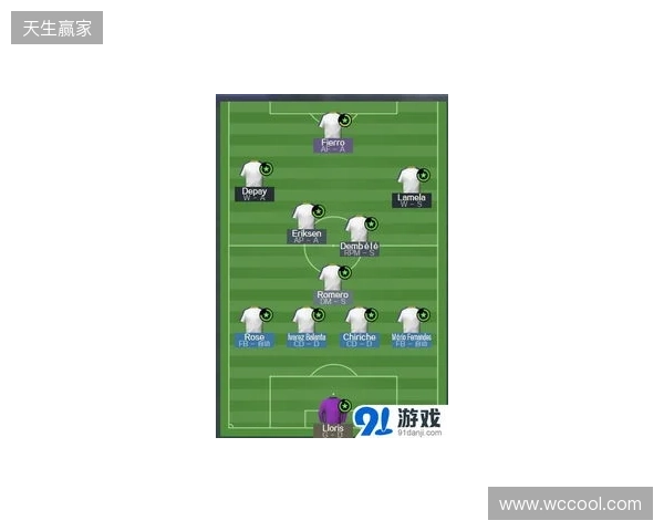 「热刺挽救计划」小游戏上线，看看你能否带队保级？