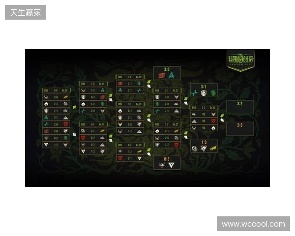 TA：曼城考虑今夏引进恩佐，皇马也对他感兴趣